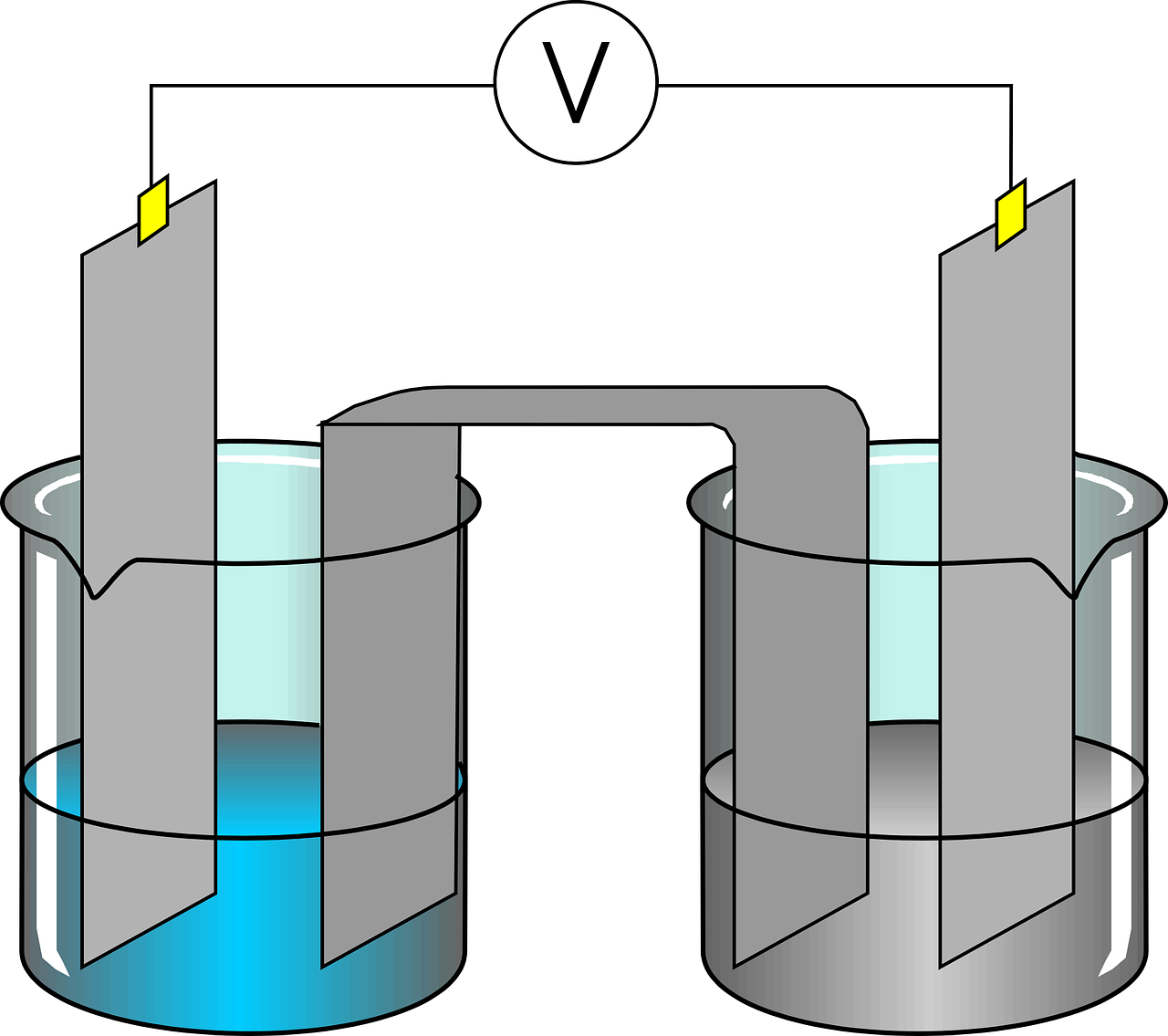 ¿Qué es electrolitos y para qué sirve?